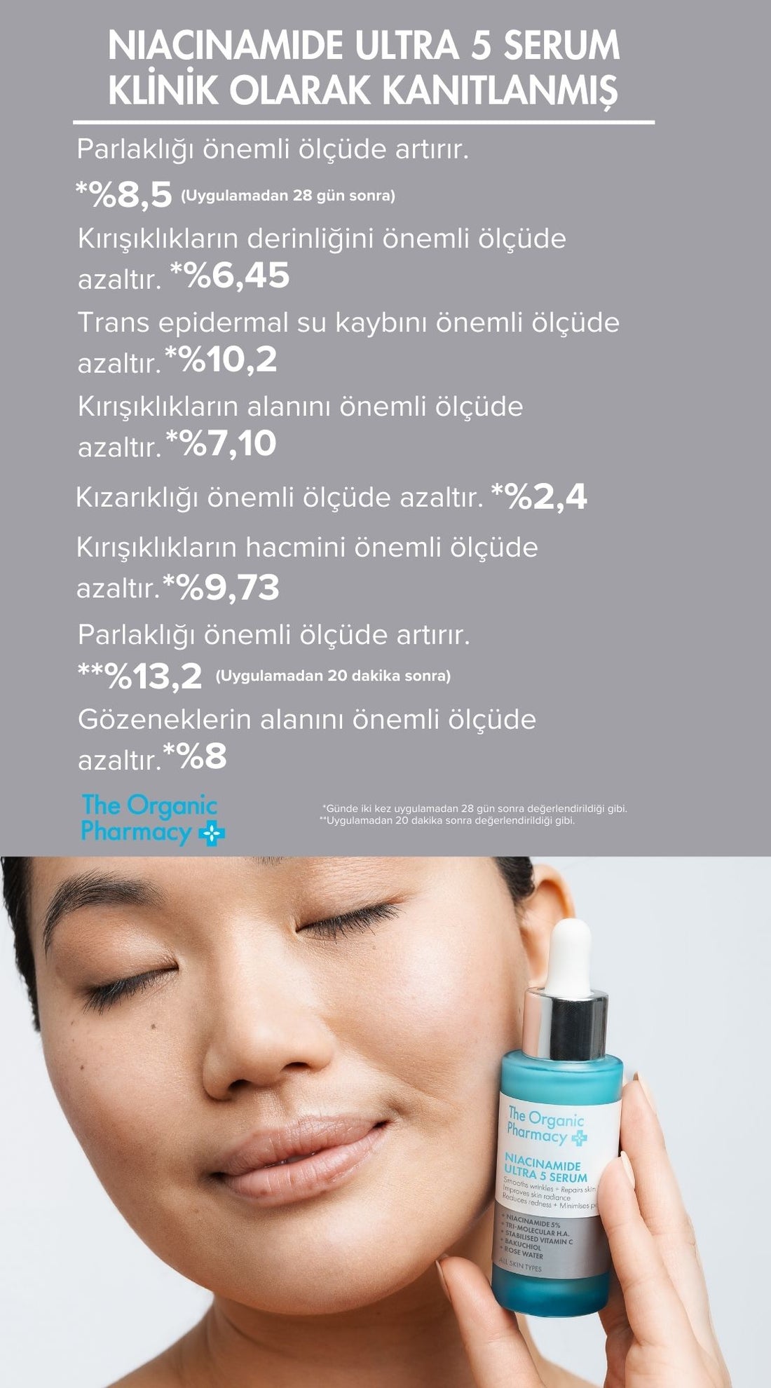 NIACINAMIDE ULTRA 5 SERUM - KIRIŞIKLIK VE GÖZENEK KARŞITI BAKIM SERUMU 30ML