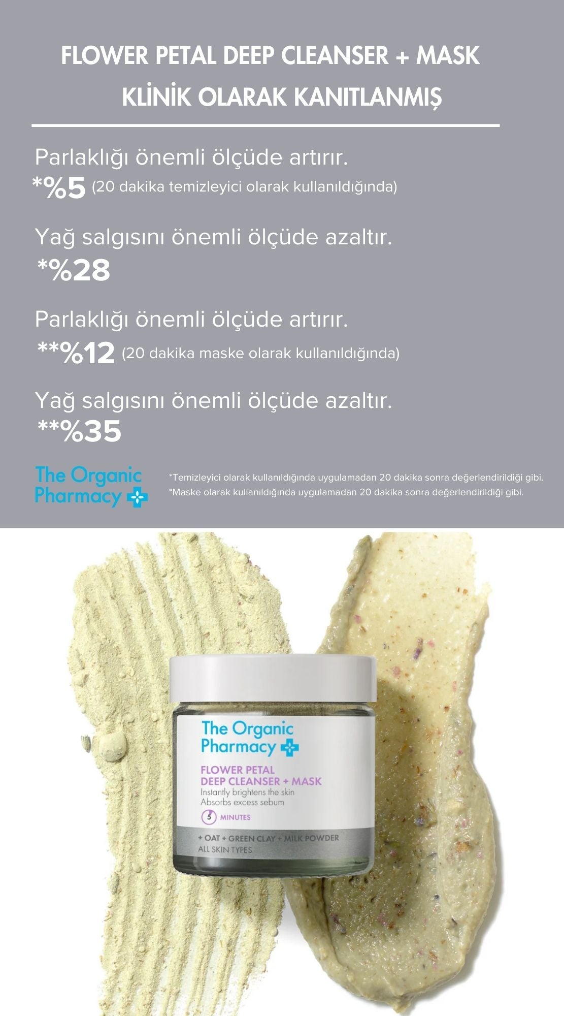 FLOWER PETAL DEEP CLEANSER & MASK - ÇİFT ETKİLİ PEELİNG VE MASKE 40G