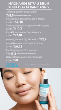 Niacinamide Ultra 5 Serum - Kırışıklık ve Gözenek Karşıtı Bakım Serumu 30ml